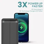 Toreto Power Rock Mini 10-000mAh Compact Powerbank | Pocket-Friendly Design | 22.5W Fast Charging | USB & Type-C Output | Power Delivery (PD) & Quick Charge (QC) | Compatible with iPhone- Android & More | Made in India - Image 3